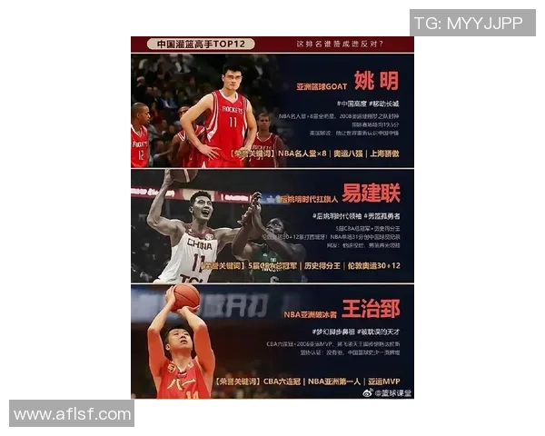 姚明身高的背后故事与篮球梦想的追求之路