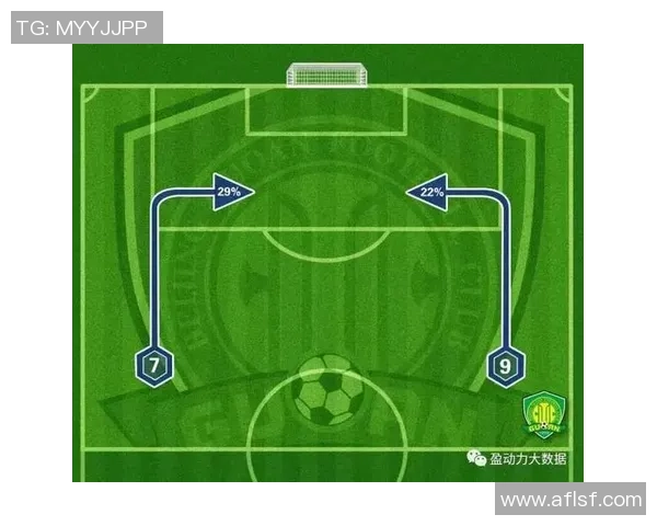 中超激战:里昂大胜尤文图斯红牌事件引发全场热议分析 中超激战:里昂大胜尤文图斯红牌事件引发全场热议分析