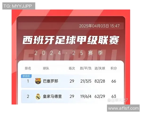 西甲精彩对决国米上演逆转好戏以4比3战胜巴萨